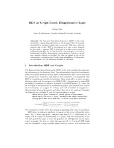 RDF as Graph-Based, Diagrammatic Logic Frithjof Dau Dept. of Mathematics, Dresden Technical University, Germany Abstract. The Resource Description Framework (RDF) is the basic standard for representing information in the