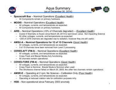 Aqua Summary (as of December 30, 2014) •  Spacecraft Bus – Nominal Operations (Excellent Health) ‒  All Components remain on primary hardware.  •  MODIS – Nominal Operations (Excellent Health)