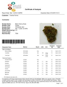 Certificate of Analysis Report Date: Mar:08PM Expiration Date: :13  Customer: Chalice Farms