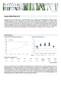 by avicee.com  Lupus Alpha Return (I) Anlageziel des Lupus Alpha Return (I) (WKN A0MS72) ist es, auf Basis einer optionsbasierten Absolute ReturnStrategie dynamisch an den Entwicklungen der internationalen Aktienmärkte 