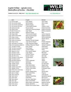Leptiri Srbije – spisak vrsta Butterflies of Serbia – Checklist Priredio/Compiled by: Milan Đurić http://leptiri.beograd.com/
