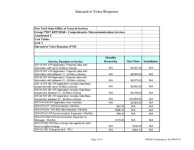 Interactive Voice Response  New York State Office of General Services GroupRFPComprehensive Telecommunications Services Attachment C Cost Tables