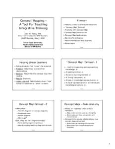 Concept Mapping – A Tool For Teaching Integrative Thinking Itinerary ¾ Helping