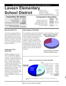 District Planned Uses of Proposition 301 Monies  Laveen Elementary School District  Grades served: