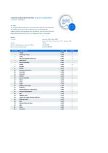trendence Graduate Barometer Europe[removed]Business Edition - Ranking