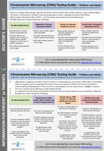 Chromosome Microarray (CMA) Testing Guide – Children and Adults  DOCTOR’S GUIDE Adapted from: Palmer et al. Chromosome microarray in Australia: A guide for paediatricians. Journal of Paediatrics and Child Health 48 (