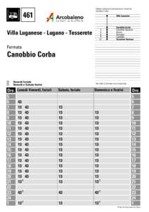 Durata indicativa di percorrenza in minuti da Canobbio Corba 461  Villa Luganese