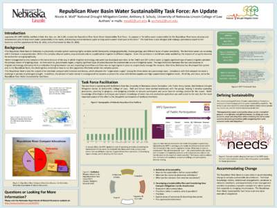 Republican River Basin Water Sustainability Task Force: An Update Nicole A. Wall* National Drought Mitigation Center, Anthony B. Schutz, University of Nebraska-Lincoln College of Law Authors’ e-mails:  & 