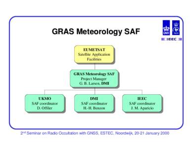 GRAS Meteorology SAF EUMETSAT EUMETSAT Satellite SatelliteApplication Application