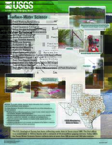 USGS  science for a changing world Surface-Water Science Flood Warning Networks