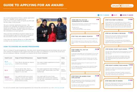 GUIDE TO APPLYING FOR AN AWARD TRY IT AWARD Our Award programmes follow a similar application process - whether you’re applying for a Try It, Do It or Grow It this will guide you through the key steps in the process.