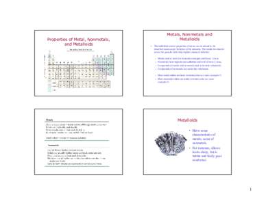 Properties of Metal, Nonmetals, and Metalloids