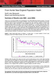 Community Information Paper  Issued: September 2006 From Hunter New England Population Health North Lake Macquarie