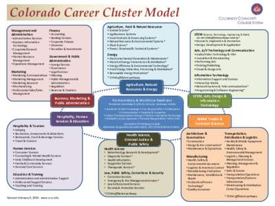 Colorado Career Cluster Model Management and Administration • Administrative Services • Business Information Technology