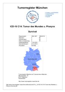 ICD-10 C14: Sonst. Teile des Mundes u. des Pharynx (Mundhoehle, Lippe, Mund, Pharynx), Überleben