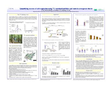Quantifying sources of soil respiration using 14C-enriched leaf litter and roots in a temperate forest L. M. Cisneros Dozal1, S. Trumbore1, P. J. Hanson2, X. Xu1 of Earth System Science, University of California, Irvine,