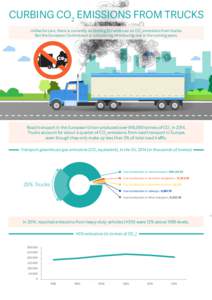 CURBING CO2 EMISSIONS FROM TRUCKS Unlike for cars, there is currently no binding EU-wide cap on CO2 emissions from trucks. But the European Commission is considering introducing one in the coming years. Road transport in