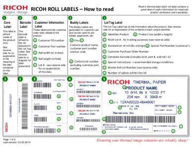 Ricoh’s thermal label stock roll label contains a great deal of useful information for improved product verification and traceability. RICOH ROLL LABELS – How to read 1