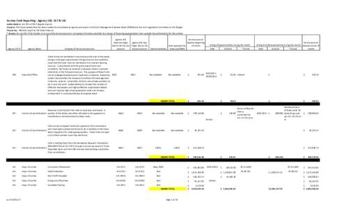 Escrow Fund Reporting - Agency 100, 107 & 141 Authorization: Act 361 of 2017 Regular Session Purpose: This Excel spreadsheet has been created to consolidate by agency and report to the Cash Management Review Board (CMRB)