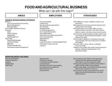 FOOD AND AGRICULTURAL BUSINESS What can I do with this major? AREAS FINANCIAL SERVICES AND RELATED AREAS Banking: Commercial and Personal Lending
