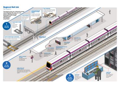 11064v_41 RRL rail technology graphic_2a