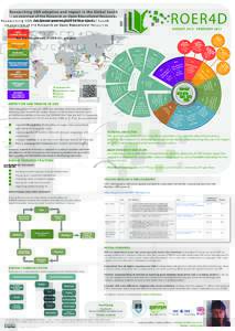 FA_ICDE Poster_A0_Oct2015