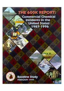 COMMERCIAL CHEMICAL SPECIAL CONGRESSIONAL SUMMARY  INCIDENTS