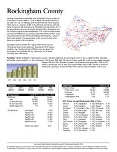 Community Profiles, Rockingham County