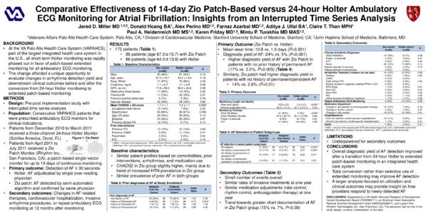Comparative Effectiveness of 14-day Zio Patch-Based versus 24-hour Holter Ambulatory ECG Monitoring for Atrial Fibrillation: Insights from an Interrupted Time Series Analysis Jared D. Miller MD 1,2,3, Donald Hoang BA1, A