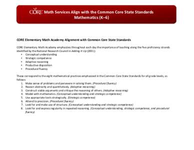 Microsoft Word - Common Core Math Elementary