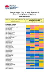 Expected Waiting Times for Social Housing 2014 General Housing Approved Applicants Hunter New England EXPECTED WAITING TIME FOR GENERAL APPLICANTS ON THE HOUSING REGISTER BEDROOM ENTITLEMENT ALLOCATION ZONE