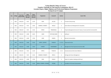 Caritas Bianchi College of Careers Tentative Timetable for 2nd Semester Examination, [removed]Associate Degree, Higher Diploma and Professional Diploma Programmes Tseung Kwan O Campus Exam Start Time