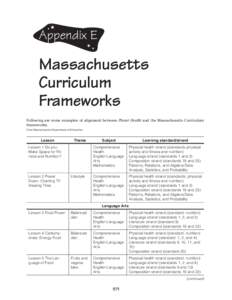 Appendix E  Massachusetts Curriculum Frameworks Following are some examples of alignment between Planet Health and the Massachusetts Curriculum