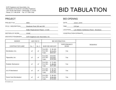 GHR Engineers and Associates, Inc. Mechanical & Electrical Consulting Engineers 1615 South Neil Street • Cham paign, ILPhone: Fax: BID TABULATION