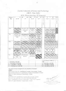 Cochin University of Science and Technology CBCS - Time Table MSc Biotechnology IIISemester Hours/ Day