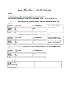 Latin Help Sheet for BigBook1 of Lively Latin NOUNS The names of different endings are called cases. A case is how a noun is used in a sentence. To find the base of a noun, take the genitive singular form and take off th
