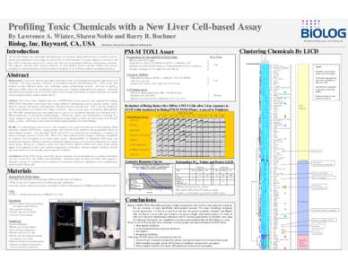 Profiling Toxic Chemicals with a New Liver Cell-based Assay By Lawrence A. Wiater, Shawn Noble and Barry R. Bochner Biolog, Inc. Hayward, CA, USA  or www.biolog.com