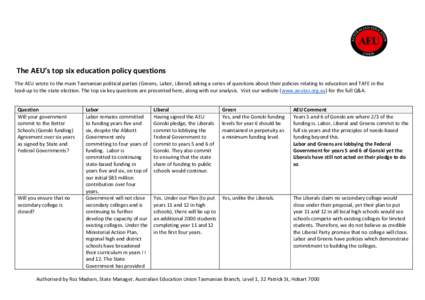 The AEU’s top six education policy questions The AEU wrote to the main Tasmanian political parties (Greens, Labor, Liberal) asking a series of questions about their policies relating to education and TAFE in the lead-u