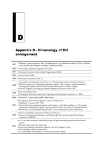 Appendix D: Chronology of EU enlargement