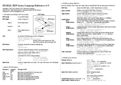 3. SPARQL Language Reference  SPARQL RDF Query Language Reference v1.5 Based on SPARQL WD 19 Apr 2005 <http://www.w3.org/TR/2005/WD-rdf-sparql-query[removed]/>.