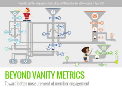 Presented by Citizen Engagement Laboratory and Mobilisation Lab at Greenpeace | AprilBEYOND VANITY METRICS Toward better measurement of member engagement