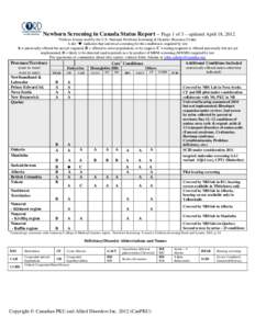 Newborn Screening in Canada Status Report – Page 1 of 3 – updated April 18, 2012 ¹Follows format used by the U.S. National Newborn Screening & Genetics Resource Center A dot 