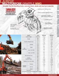 LARGE MULTI PURPOSE GRAPPLE MMG Versatile Tool for handling rocks, concrete block, steels and any hard materials [W@/UhW
#h@/
/<I
%<+f/UfX  <(+/
hW$UfX
(W@UfX
!WUXf
