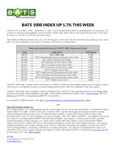 BATS 1000 INDEX UP 1.7% THIS WEEK KANSAS CITY and NEW YORK – September 11, 2015 – BATS Global Markets (BATS), a leading operator of exchanges and services for financial markets globally, reports the BATS 1000® Index