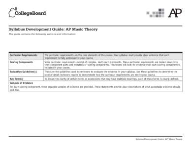 Syllabus Development Guide: AP Music Theory The guide contains the following sections and information: Curricular Requirements  The curricular requirements are the core elements of the course. Your syllabus must provide 