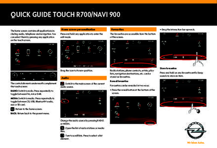 R700_NAVI 900_Quick Guide_USB.indd