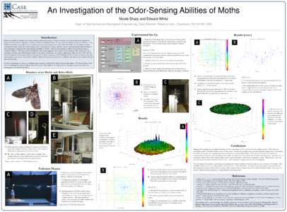 An Investigation of the Odor-Sensing Abilities of Moths Nicole Sharp and Edward White Dept. of Mechanical and Aerospace Engineering, Case Western Reserve Univ., Cleveland, OH 44106, USA Experimental Set-Up