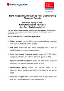 May 30, 2013  Bank Hapoalim Announces First Quarter 2013 Financial Results Return on Equity of 9.5% Net Profit totaled NIS 621 million