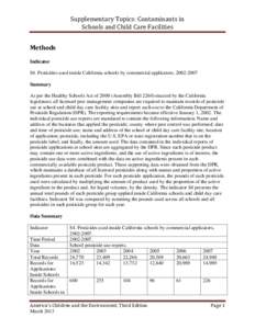 Methods  Supplementary Topics: Contaminants in Schools and Child Care Facilities  Indicator