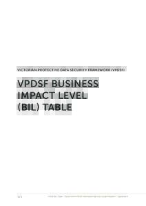VICTORIAN PROTECTIVE DATA SECURITY FRAMEWORK (VPDSF)  VPDSF BUSINESS IMPACT LEVEL (BIL) TABLE